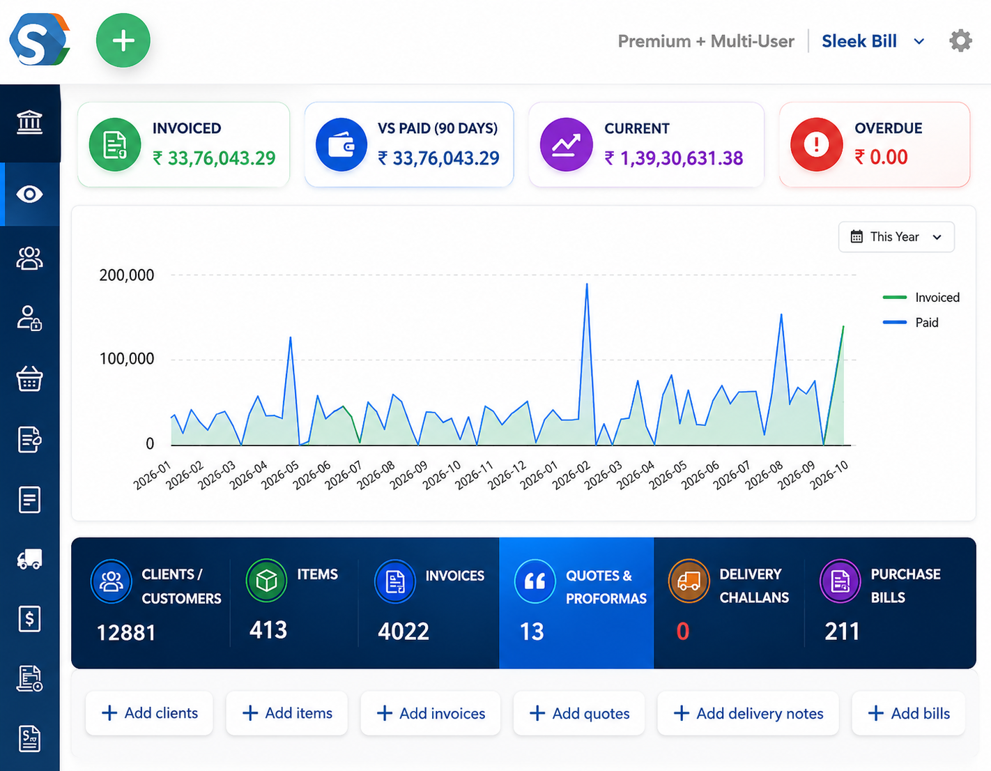 Sleek Bill Dashboard