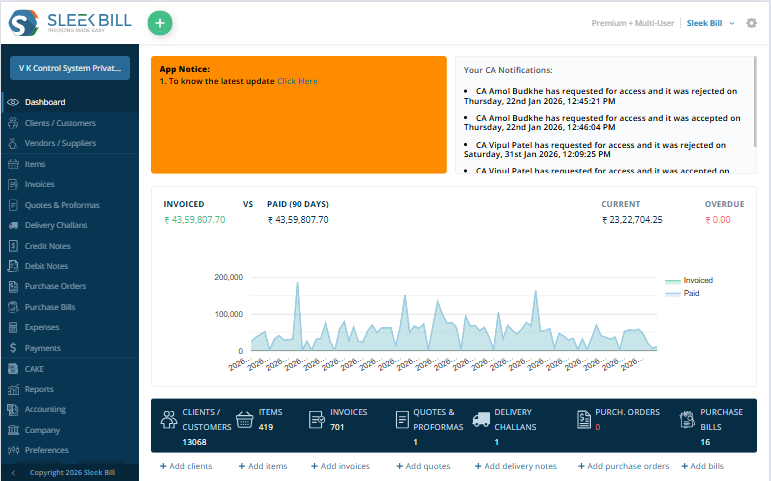 GST Billing Software Dashboard